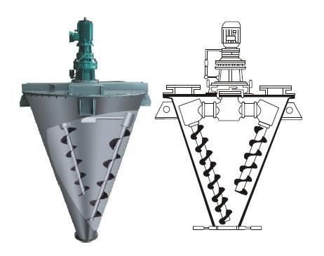 双螺旋锥形混合机